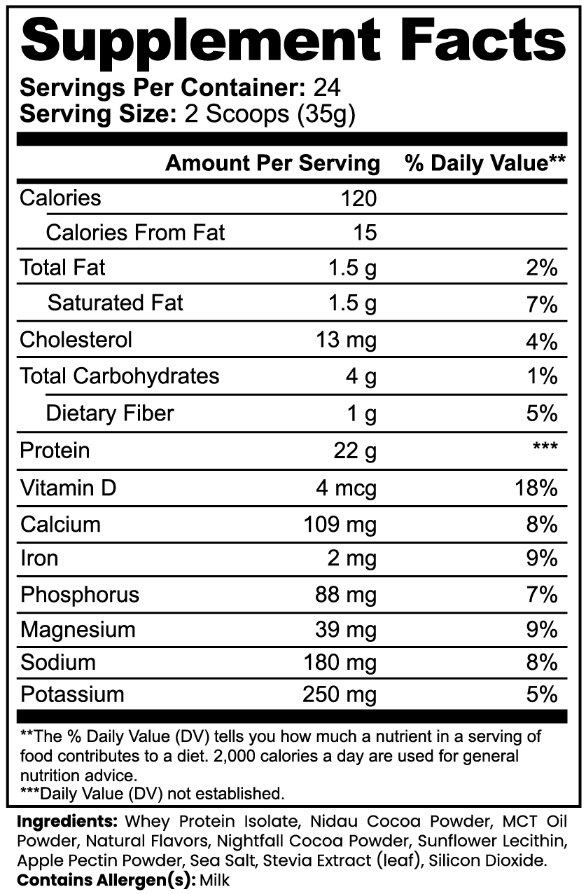 Advanced 100% Whey Protein Isolate w/MCT Oil Powder - (Chocolate)